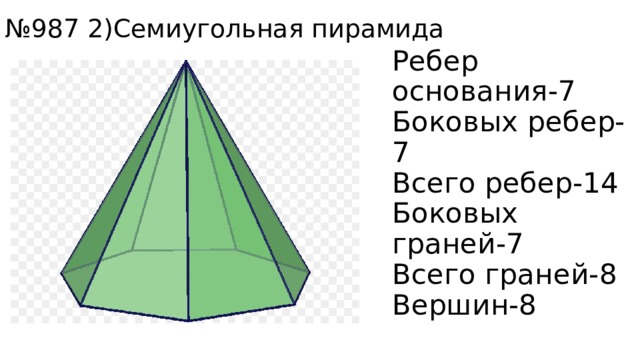 1 сколько ребер у шестиугольной пирамиды