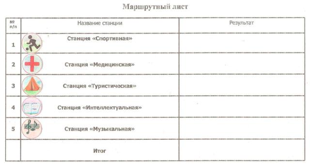 Карта здорового образа жизни образец заполнения