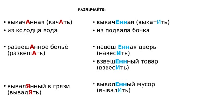   РАЗЛИЧАЙТЕ:    выкач А нная (кач А ть) из ко­лод­ца вода вы­ка­ ч Ен­н ая (выкат И ть) из под­ва­ла бочка развеш А нное бельё (развеш А ть)  на­ве­ш Ен­н ая дверь (навес И ть) взве­ш Енн ­ный товар (взвес И ть) вы­ва­л Ен­н ый мусор (вывал И ть) вывал Я нный в грязи (вывал Я ть) 