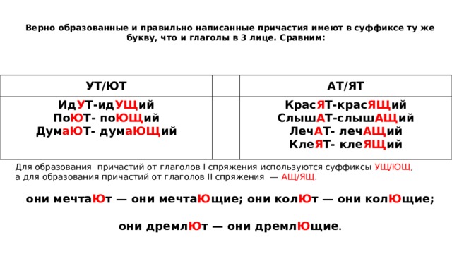 В суффиксе краткого причастия пишется