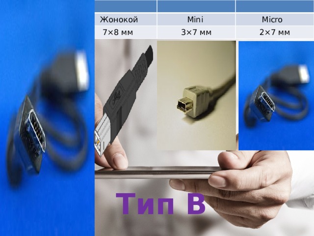           Жонокой Тип B Mini  7×8 мм   3×7 мм Micro   2×7 мм Тип B 