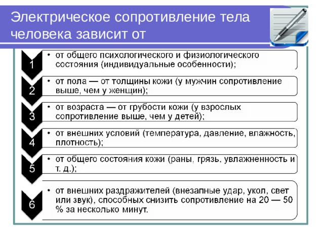 Электрическое сопротивление тела человека зависит от 