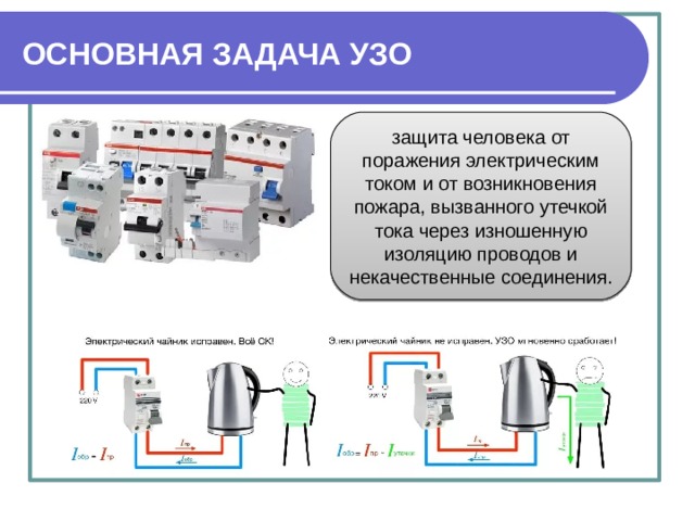 Сигнализация безопасности 