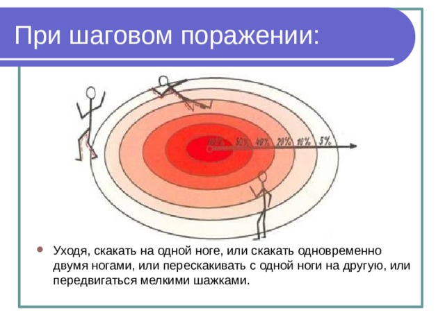 ОСВОБОЖДЕНИЕ ПОСТРАДАВШЕГО ОТ ТОКА ПЕРВОЕ ДЕЙСТВИЕ ПРИ ЭЛЕКТРОТРАВМЕ 