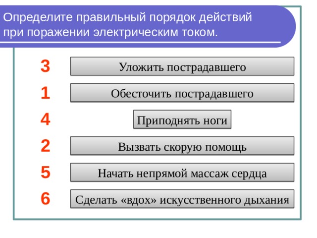 ТЕХНИКА ЭЛЕКТРОБЕЗОПАСНОСТИ использование пониженного напряжения инструктажи сигнализация безопасности средства индивидуальной защиты УЗО заземление надежная изоляция ограждение токоведущих частей зануление 