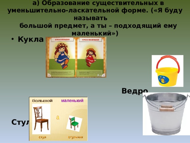 Почему называют уменьшительными именами - Telegraph