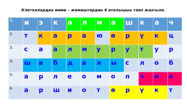 Клеткалардан мөмө – жемиштердин 6 аталышын таап жазгыла. 1. 2. и э 3. т с к 4. к 5. а ш а а а р л а а 6. б л а р м а л ю м д а р а е ш ө ш у р к о р л и ү м ы у о а т с о т к ч ө п л ц у ч р р о ү и б е к т 