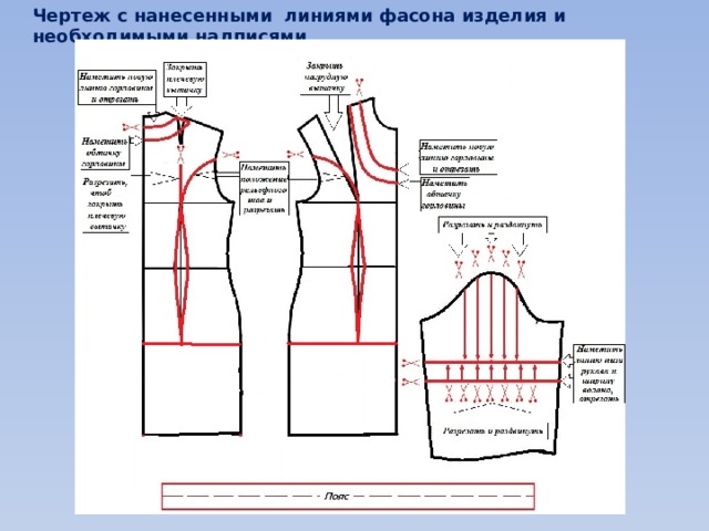 Чертеж с нанесенными линиями фасона изделия и необходимыми надписями 