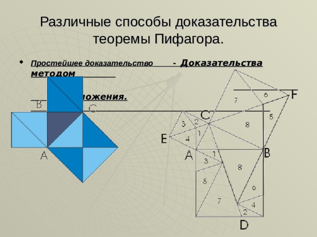 Различные способы доказательства теоремы Пифагора. Простейшее доказательство - Доказательства методом   разложения.     
