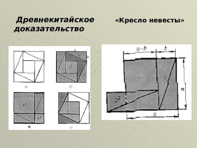 Древнекитайское доказательство «Кресло невесты» 