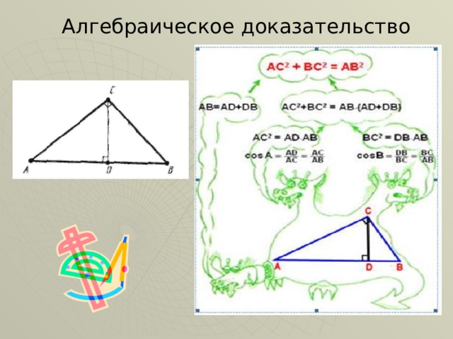 Алгебраическое доказательство 