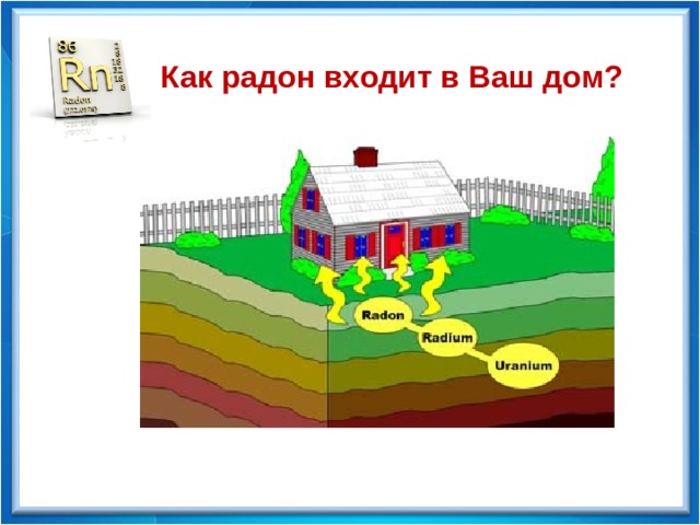 Как радон входит в Ваш дом? 