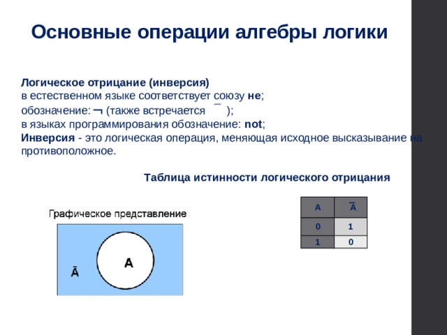 Отрицание в алгебре логики. Инверсия Алгебра логики. Основные операции алгебры логики. Основные элементы алгебры логики. Логические операции. Основные операции логической алгебры.