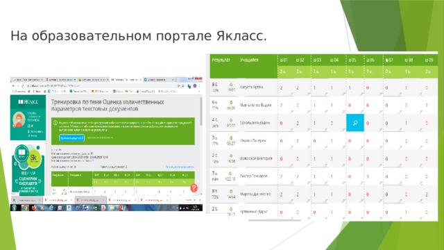 Система оценивания якласс по процентам