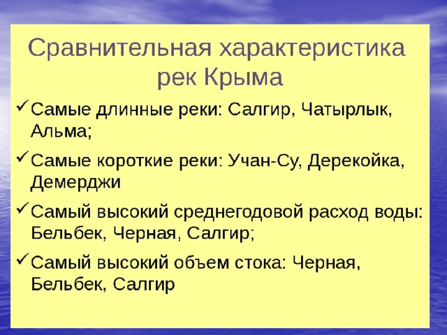 Реки крыма презентация