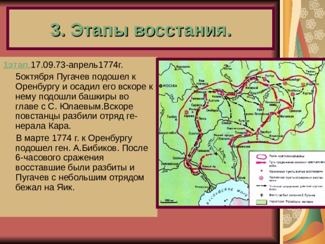 Предпосылки восстания пугачева