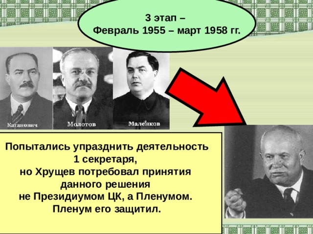 3 этап – Февраль 1955 – март 1958 гг.  Попытались упразднить деятельность 1 секретаря, но Хрущев потребовал принятия данного решения не Президиумом ЦК, а Пленумом. Пленум его защитил.   