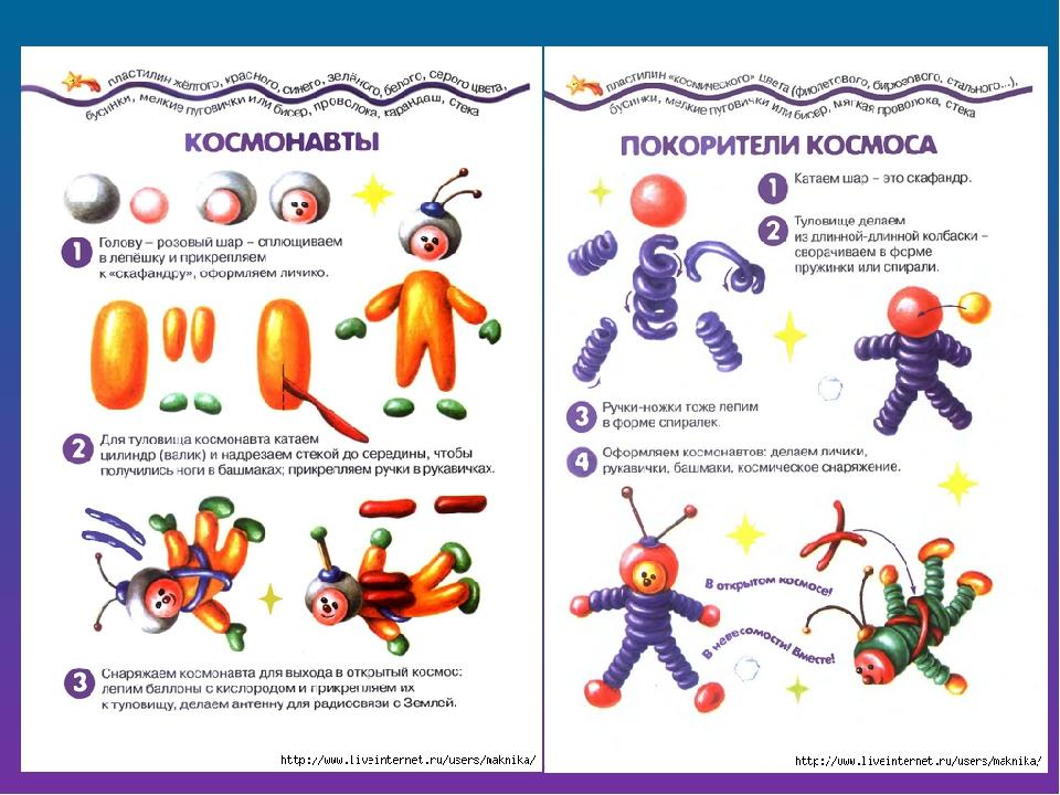 Учебный материал для подготовки детей 4-7 лет к школе (1-5 уроки)