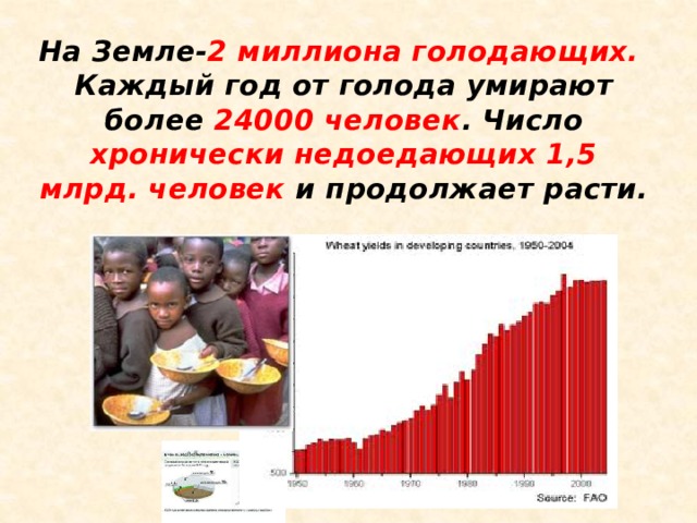На Земле- 2 миллиона голодающих.  Каждый год от голода умирают более 24000 человек . Число хронически недоедающих 1,5 млрд. человек и продолжает расти. 