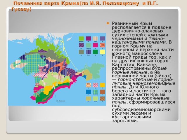 Карта почв крыма и их описание