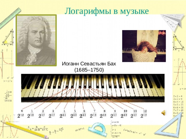 Логарифмы в музыке Иоганн Севастьян Бах (1685–1750) 