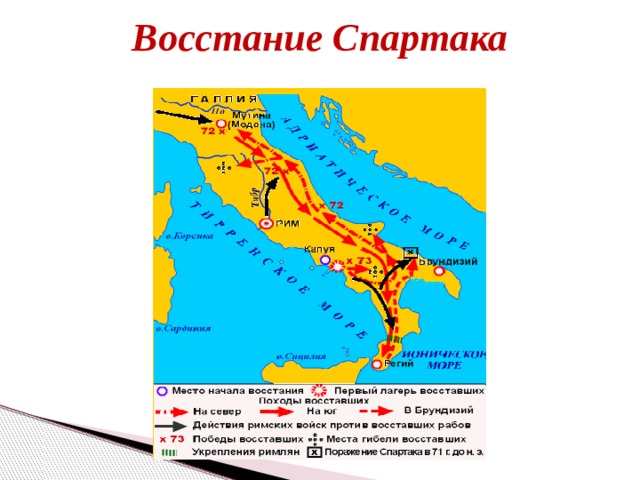 Восстание Спартака 