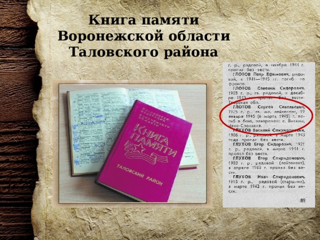 Книга памяти Воронежской области Таловского района 