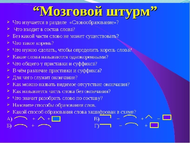 Работа над составом слова в связи с изучением частей речи презентация