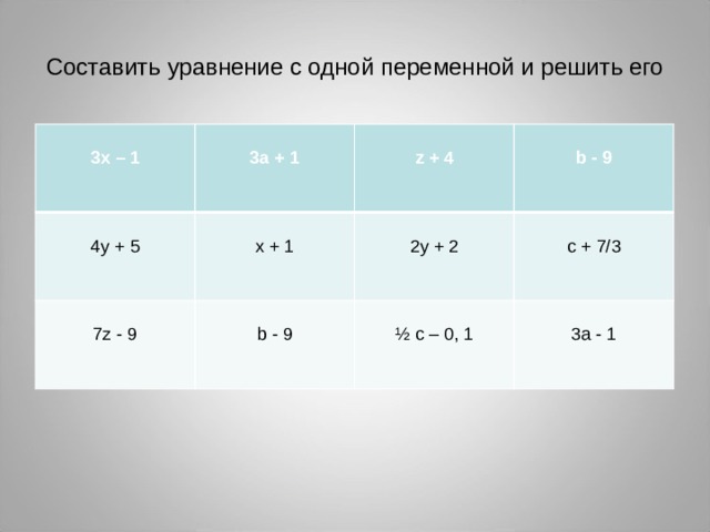 Составить уравнение с одной переменной и решить его  3x – 1  4y + 5 3a + 1  x + 1  z + 4 7z - 9 b - 9 2y + 2 b - 9 c + 7/3 ½ c – 0, 1 3a - 1 