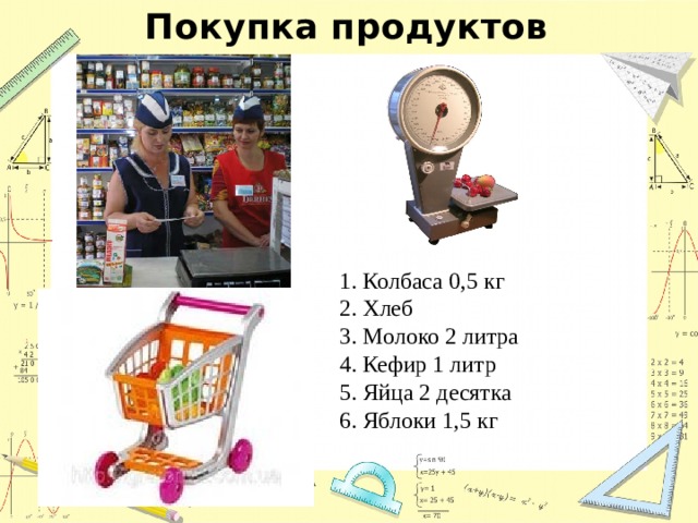 Покупка продуктов 1. Колбаса 0,5 кг 2. Хлеб 3. Молоко 2 литра 4. Кефир 1 литр 5. Яйца 2 десятка 6. Яблоки 1,5 кг 