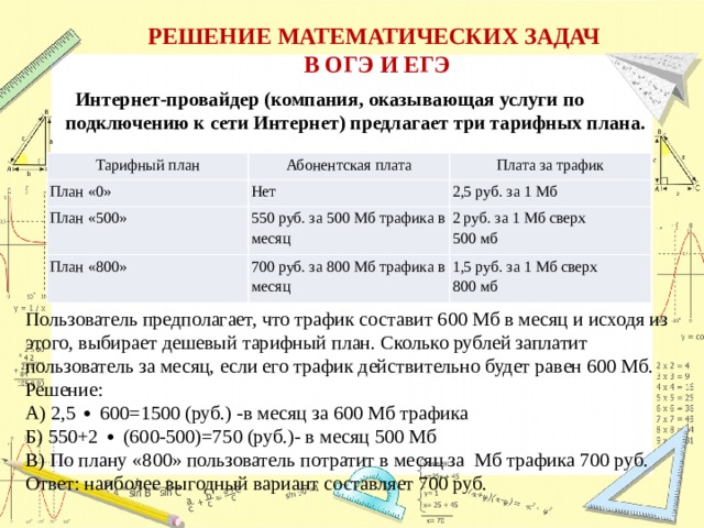 РЕШЕНИЕ МАТЕМАТИЧЕСКИХ ЗАДАЧ  В ОГЭ И ЕГЭ  Интернет-провайдер (компания, оказывающая услуги по подключению к сети Интернет) предлагает три тарифных плана. Тарифный план Абонентская плата План «0» Плата за трафик Нет План «500» 550 руб. за 500 Мб трафика в месяц 2,5 руб. за 1 Мб План «800» 2 руб. за 1 Мб сверх 700 руб. за 800 Мб трафика в месяц 500 мб 1,5 руб. за 1 Мб сверх 800 мб Пользователь предполагает, что трафик составит 600 Мб в месяц и исходя из этого, выбирает дешевый тарифный план. Сколько рублей заплатит пользователь за месяц, если его трафик действительно будет равен 600 Мб. Решение: А) 2,5 ∙ 600=1500 (руб.) -в месяц за 600 Мб трафика Б) 550+2 ∙ (600-500)=750 (руб.)- в месяц 500 Мб В) По плану «800» пользователь потратит в месяц за Мб трафика 700 руб. Ответ: наиболее выгодный вариант составляет 700 руб. 