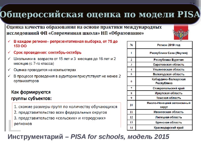 Руководитель проектов в области информационных технологий окпдтр