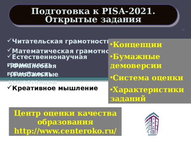 Финансовая грамотность глобальные компетенции креативное мышление