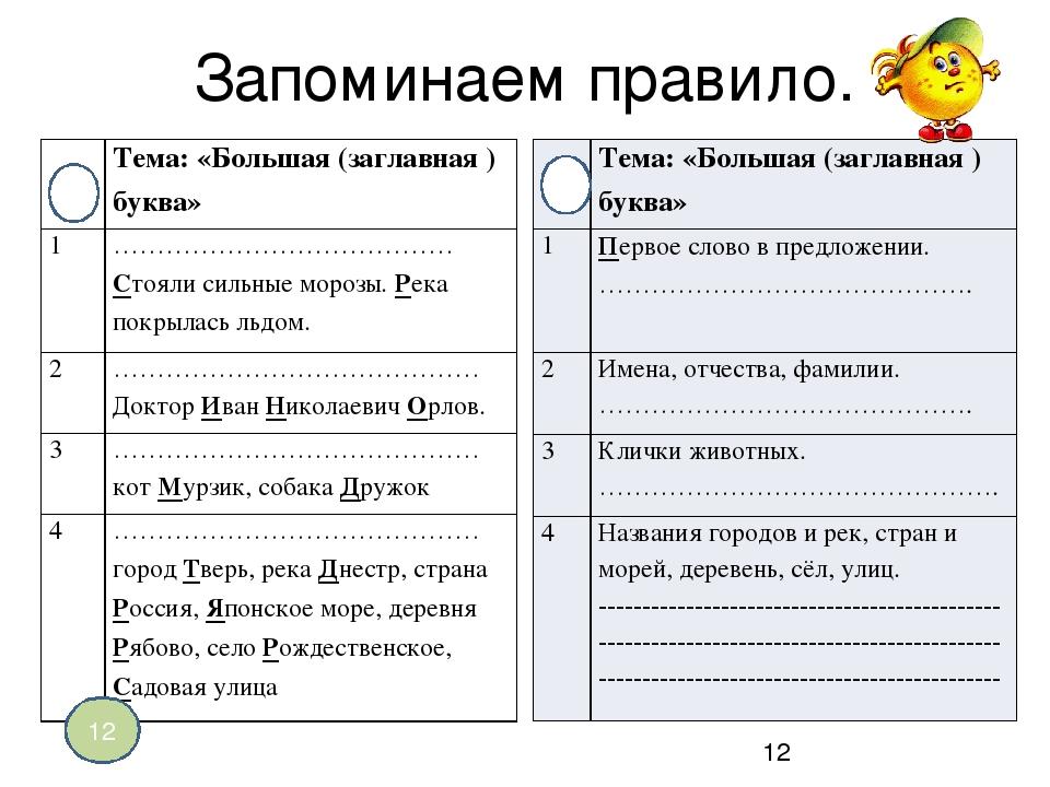 Предложение начинается с заглавной