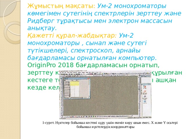 Жұмыстың мақсаты: Ум-2 монохроматоры көмегімен сутегінің спектрлерін зерттеу және Ридберг тұрақтысы мен электрон массасын анықтау. Қажетті құрал-жабдықтар: Ум-2 монохроматоры , сынап және сутегі түтікшелері, спектроскоп, арнайы бағдарламасы орнатылған компьютер. OriginPro 2018 бағдарламасын орнатып, зерттеу кезінде алынған нәтижелер құрылған кестеге толтырылады. Бағдарламаны ашқан кезде келесіні көресіз: 1-сурет. Нүктелер бойынша кестені құру үшін екеніе көру қиын емес. X және Y осьтері бойынша нүктелердің координаттары 