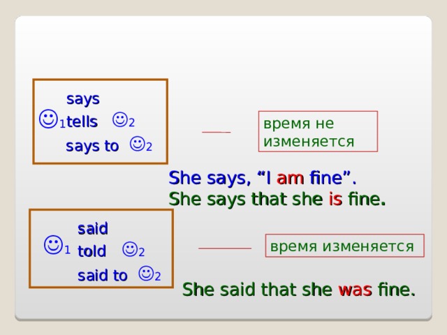  says  tells    2  says to    2  1 время не изменяется She says, “I am fine”. She says that she is fine . said told     2 said to    2  1 время изменяется She said that she was fine. 