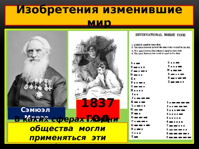 Изобретения изменившие мир  Умирающий Геркулес 1837 год Принимающий аппарат Сэмюэл Морзе В к аких сферах жизни общества могли применяться эти изобретения? 