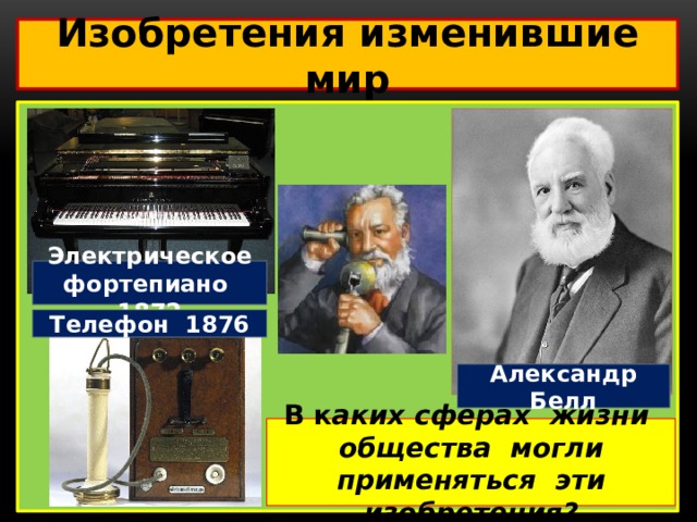 Изобретения изменившие мир  Электрическое фортепиано 1872 Телефон 1876 Александр Белл В к аких сферах жизни общества могли применяться эти изобретения? 
