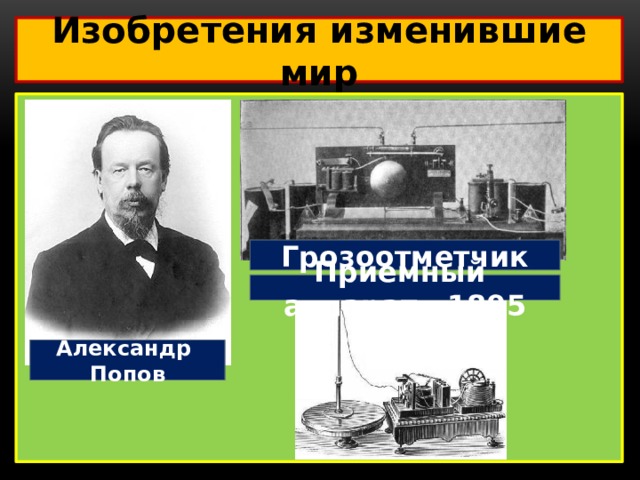 Изобретения изменившие мир  Грозоотметчик Приемный аппарат 1895 Александр Попов 