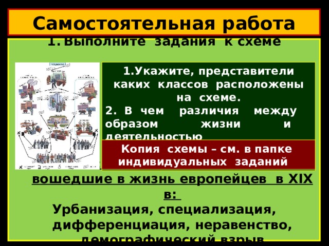 Индустриальное общество новые проблемы и новые ценности презентация 8 класс