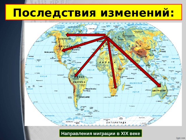 Направления миграции