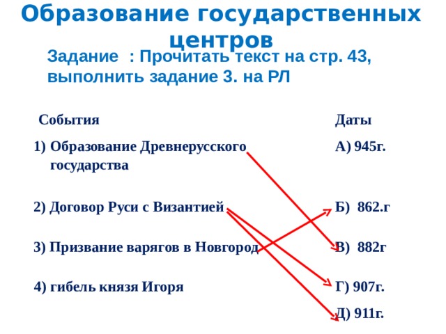 Образование государственных центров Задание : Прочитать текст на стр. 43, выполнить задание 3. на РЛ События Образование Древнерусского государства Даты А) 945г. 2) Договор Руси с Византией Б) 862.г 3) Призвание варягов в Новгород В) 882г 4) гибель князя Игоря Г) 907г.   Д) 911г.