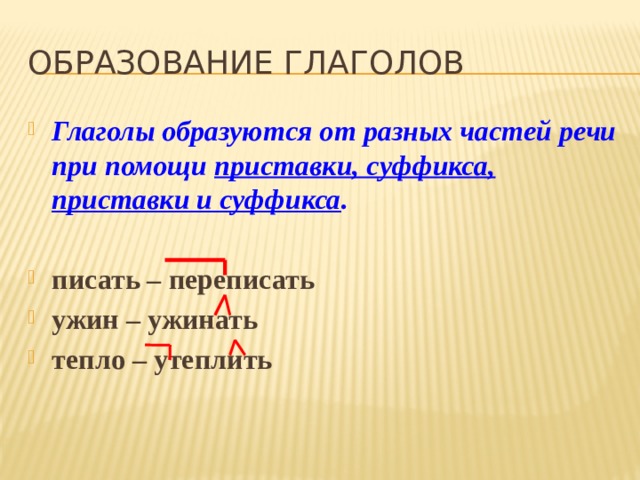 Способы образования глаголов 6 класс презентация