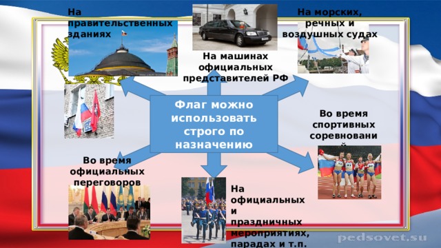 На правительственных зданиях На морских, речных и воздушных судах На машинах официальных представителей РФ Флаг можно использовать строго по назначению Во время спортивных соревнований Во время официальных переговоров На официальных и праздничных мероприятиях, парадах и т.п. 