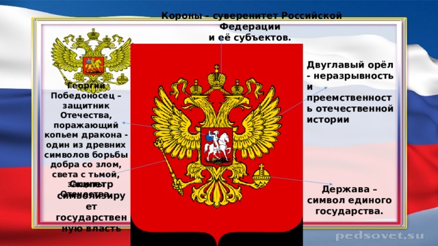 Короны - суверенитет Российской Федерации и её субъектов. Двуглавый орёл - неразрывность и преемственность отечественной истории Георгий Победоносец – защитник Отечества, поражающий копьем дракона - один из древних символов борьбы добра со злом, света с тьмой, защиты Отечества. Скипетр символизирует государственную власть Держава – символ единого государства. 