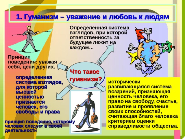 План урока человек и человечность 6 класс боголюбов