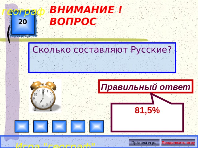 81,5% географ ВНИМАНИЕ ! ВОПРОС 20 Сколько составляют Русские? Правильный ответ Игра 