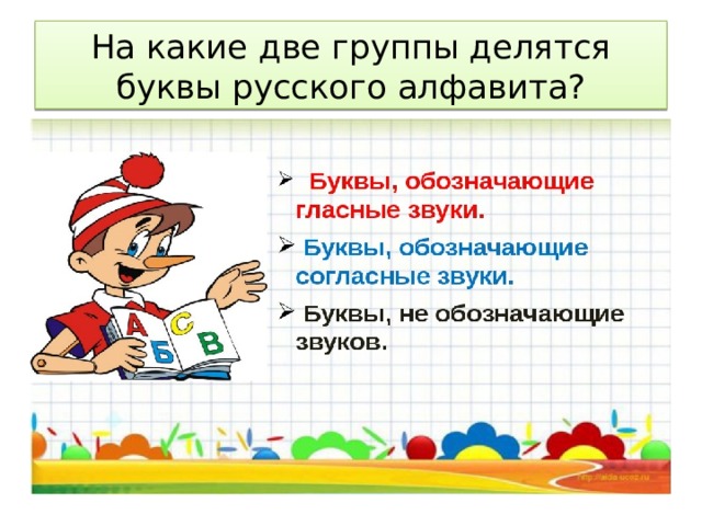 На какие две группы делятся буквы русского алфавита? 