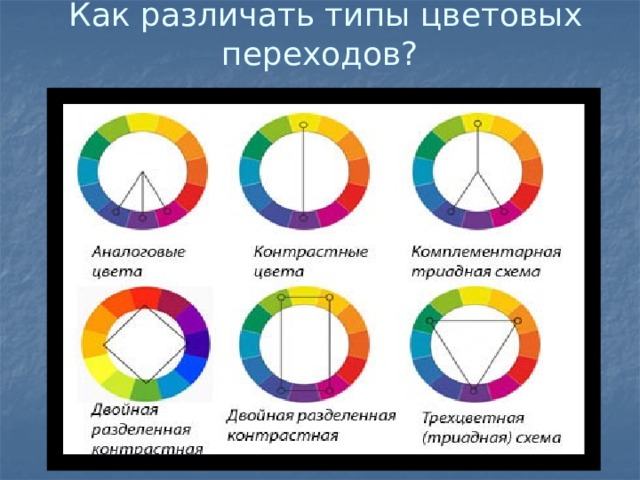 Как различать типы цветовых переходов?