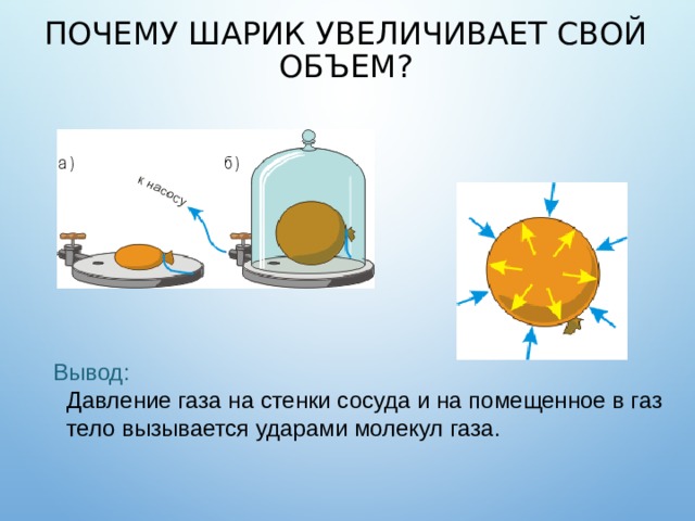 Давление газа на стенки сосуда